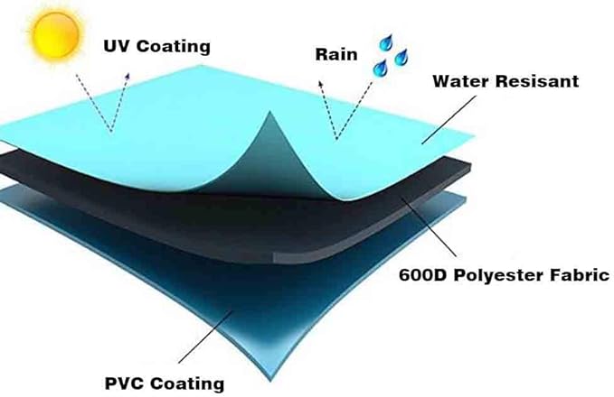 Vailge 2-Seater Heavy Duty Patio Bench Loveseat Cover, 100% Waterproof Outdoor - Image 3