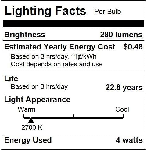 Sunlite LED R14 Mini Flood Light Bulbs, 4 Watts, 280 Lumens, Intermediate Base - Image 9