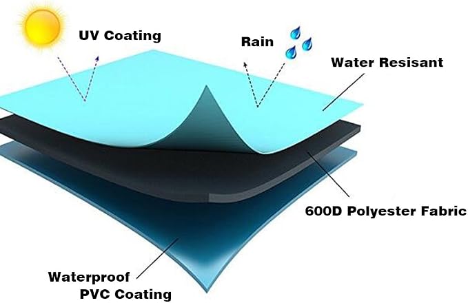 Vailge Patio Chair Covers, Lounge Deep Seat Cover, Heavy Duty and Waterproof - Image 3