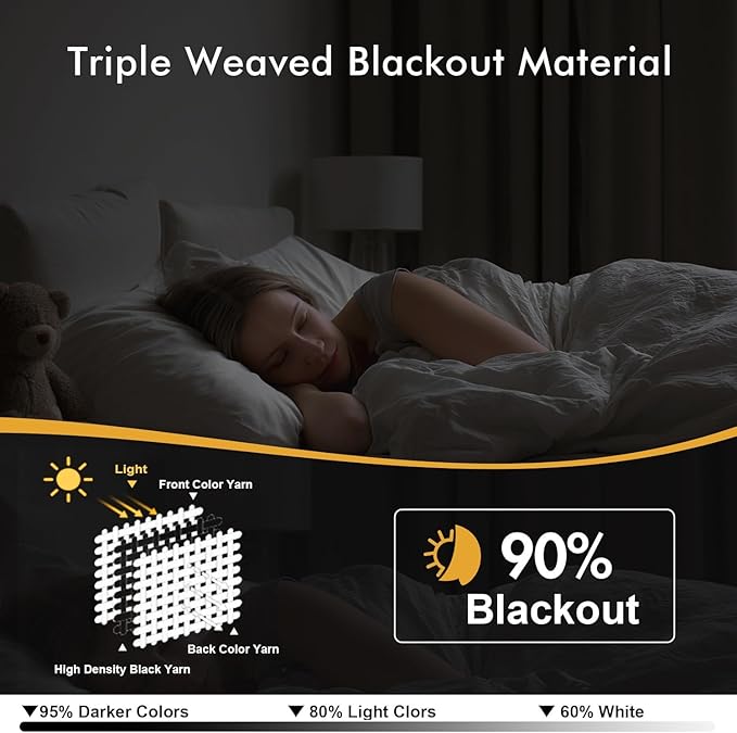 MIULEE Cappuccino Brown Blackout Curtains - Image 2