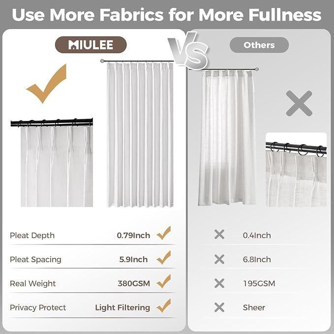 MIULEE Pinch Pleated White Thick Linen Curtains 108 Inches Long 2 Panels - Image 6