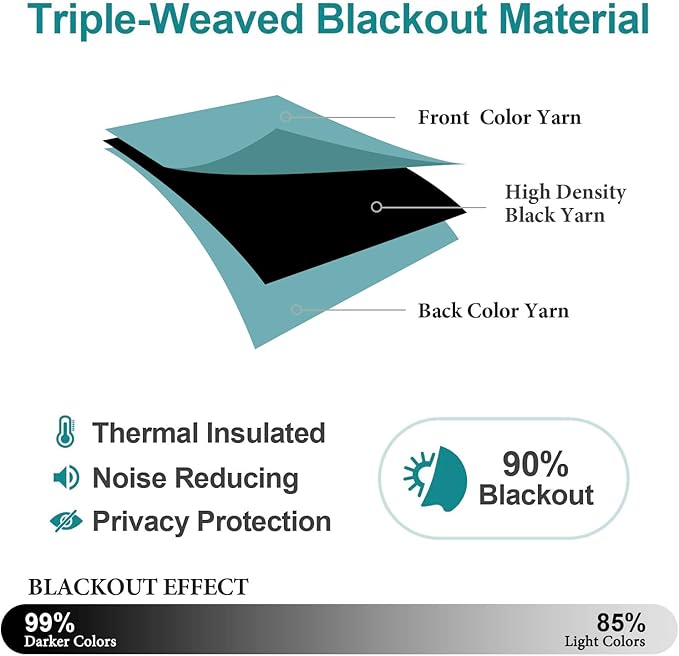 ChrisDowa Blackout Curtains 72 inches Long - Image 4