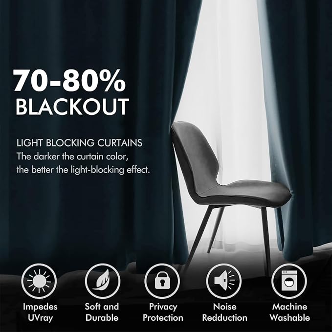 MIULEE 90 Inches Velvet Curtains Dark Slate Elegant Grommet Curtains Thermal - Image 4