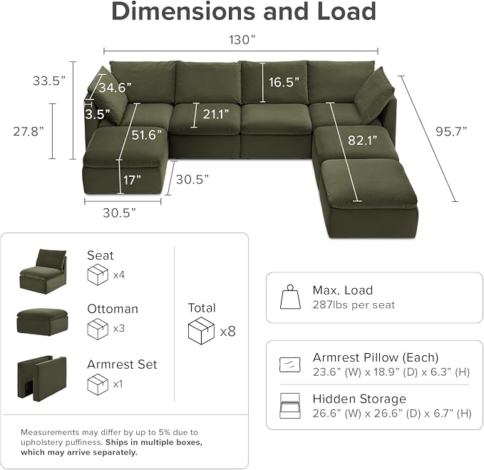 mopio Oversized Modular Sectional Sofa - Image 2