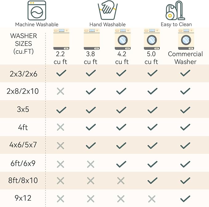 Washable Area Rugs 2'x10' Non-Slip Modern Abstract Soft - Image 9