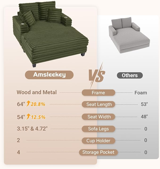 Amsleekey 64" Chaise Lounge Chair Indoor, Oversized Sleeper Chair - Image 3