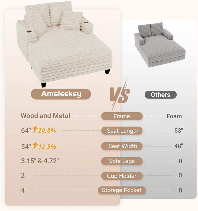 Amsleekey 64" Chaise Lounge Chair Indoor, Oversized Sleeper Chair - Image 3