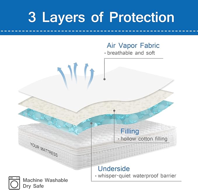 Full XL Mattress Pad Waterproof Mattress Protector, Quilted Full XL Size - Image 2
