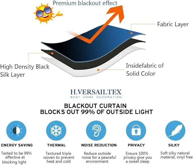 H.VERSAILTEX Blackout Patio Curtains 100 x 108 Inches - Image 5
