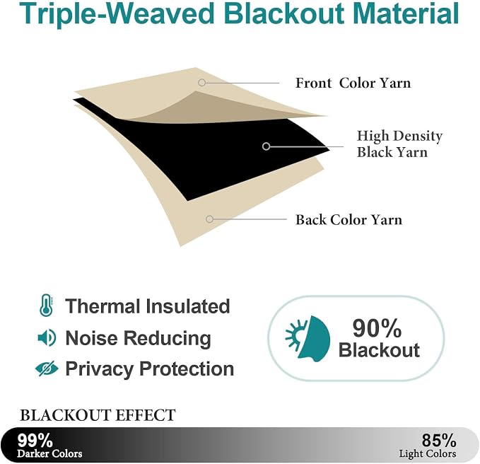 ChrisDowa Blackout Curtains 120 inches Long - Image 4