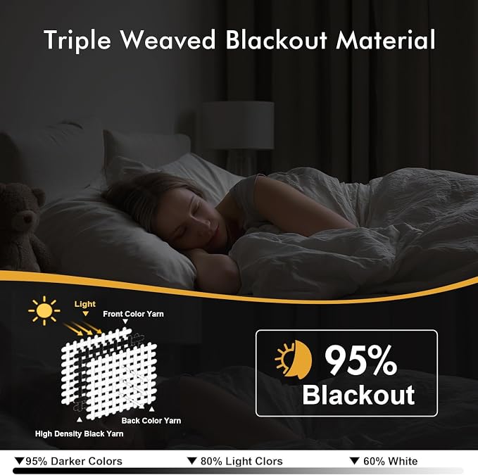 MIULEE Black Blackout Curtains for Bedroom Living Room 63 Inches Long 2 Panels - Image 2