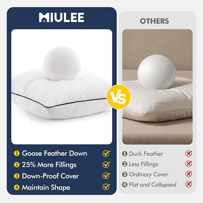 MIULEE Goose Feather Down 14x36 Pillow Insert - Image 5