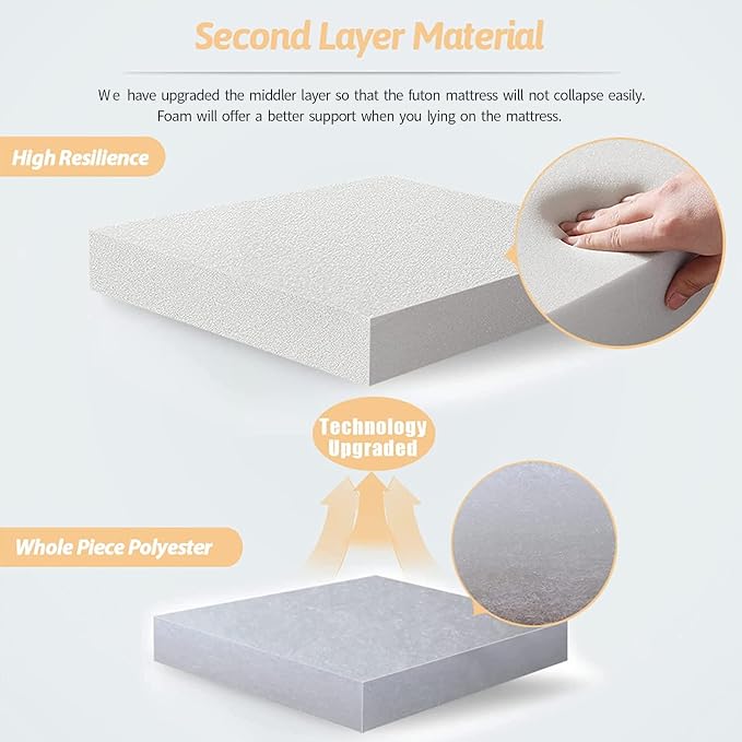 MAXYOYO Grey Constellation Japanese Floor Futon Mattress, Tatami Floor Mat - Image 7