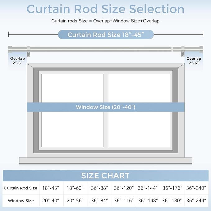 VOIIY Silver Curtain Rods for Windows 18 to 42 Inch, Size:18-42 Inch, Antique - Image 5