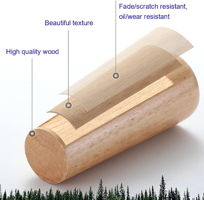 KITEVICH 4PACK Solid Wood Furniture Legs 6 Inch Sofa Legs, Replacement Legs Mid - Image 4