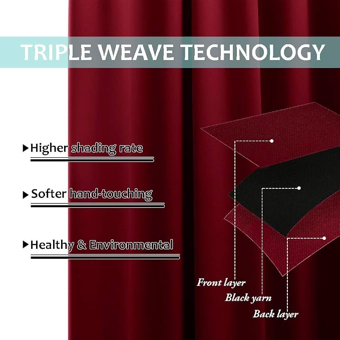 NICETOWN Living Room Completely Shaded Draperies, Privacy Protection & Noise - Image 6