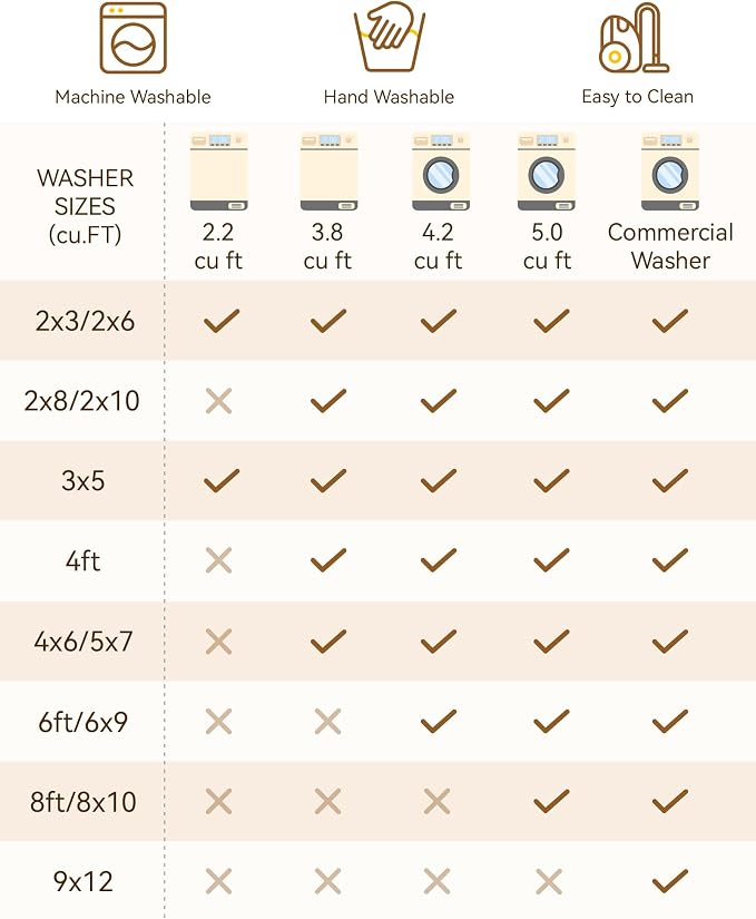RELEANY Area Rugs 3'x8' Runner Rug Non Slip Washable - Image 9