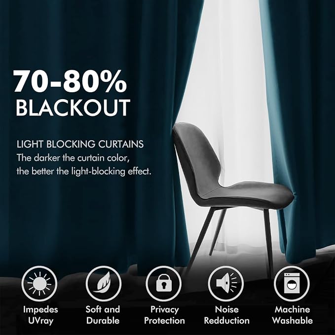 MIULEE Blue Velvet Curtains 72 Inches Length Blackout Curtains Thermal - Image 4