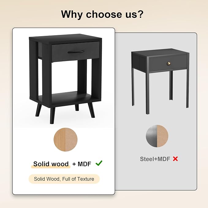 GYIIYUO Nightstands Set of 2 - Image 4