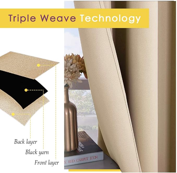 NICETOWN Thermal Room Darkening Draperies Curtains, Thermal Insulated Grommet - Image 3