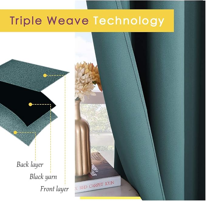 NICETOWN Living Room Window Curtain Panels, Thermal Insulated Solid Grommet - Image 3