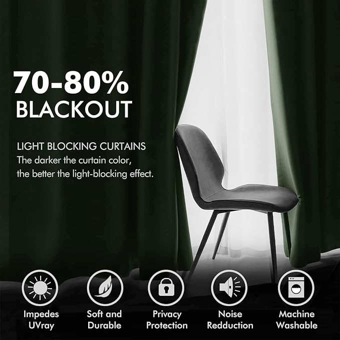 MIULEE Velvet Curtains Olive Green Elegant Grommet Thermal Insulated Soundproof - Image 4