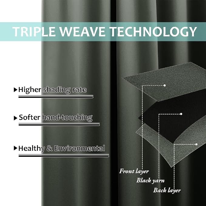NICETOWN 100% Blackout Window Curtain Panels, Full Light Blocking Drapes - Image 6