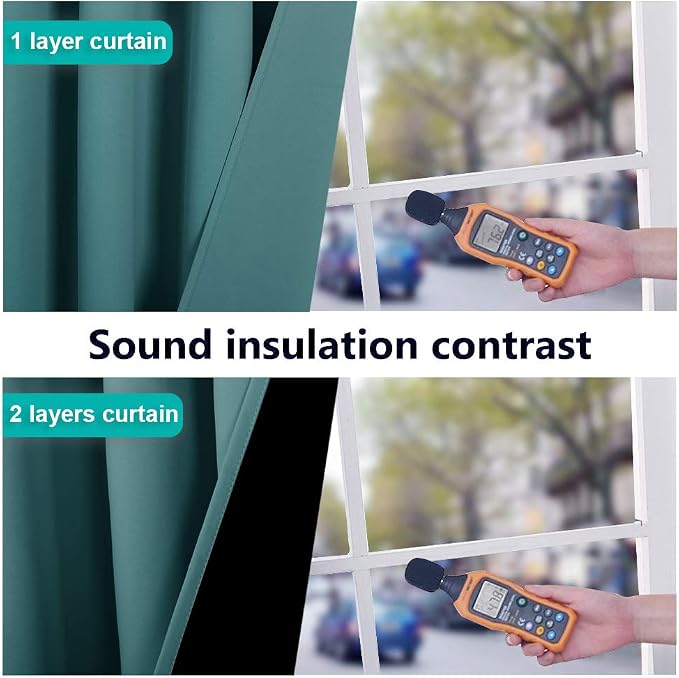NICETOWN Total Shade Curtains and Draperies, Sea Teal, Package of 2, 62 inches - Image 4