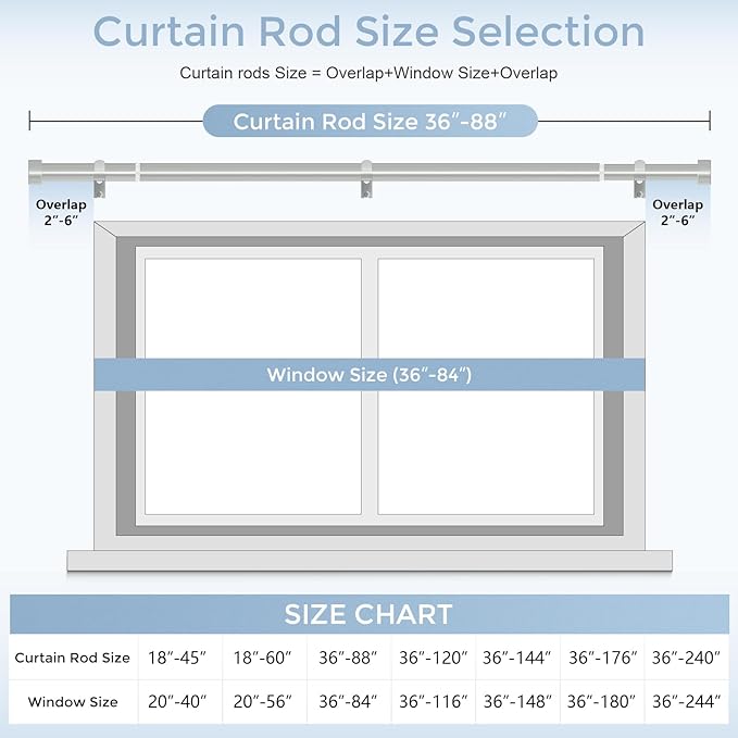VOIIY 2 Pack Curtain Rods for Windows 48 to 84 Inch, Modern Adjustable Heavy - Image 5
