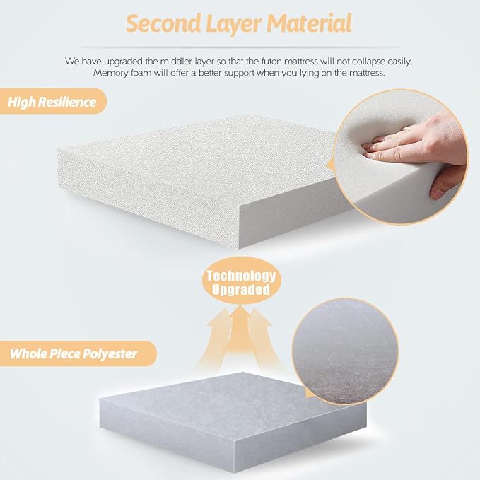 MAXYOYO Navy Star Futon Mattress Japanese Floor Mattress Tatami Floor Mat - Image 7