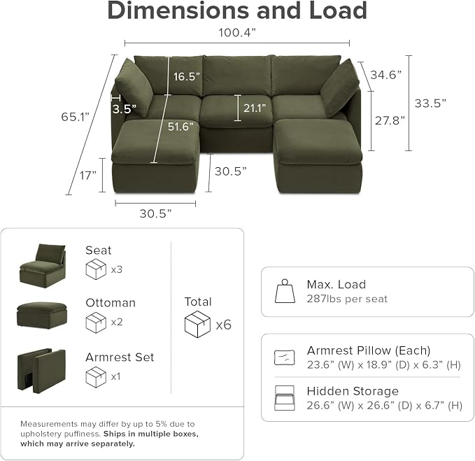 mopio Oversized Modular Sectional Sofa - Image 2