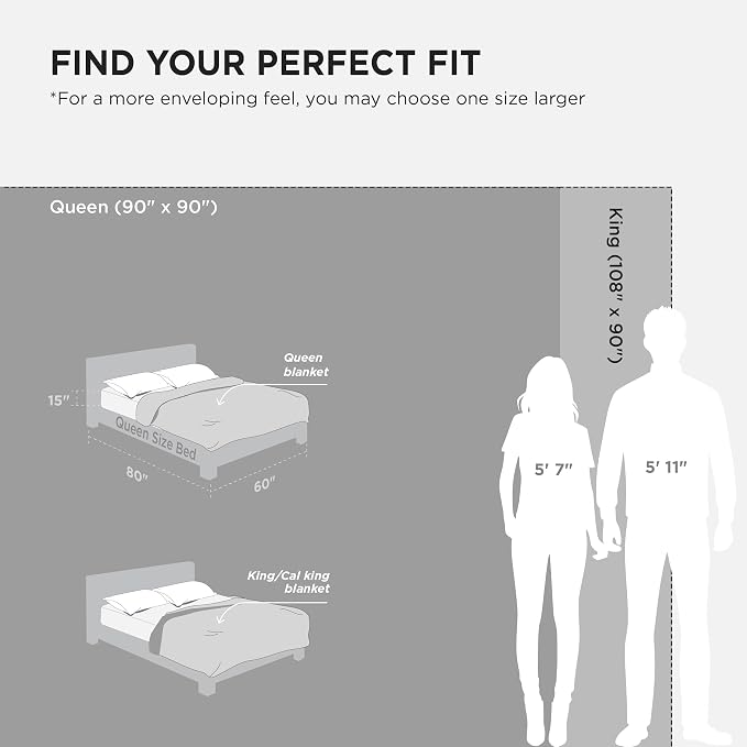 Bedsure 100% Cotton Muslin Blanket King Size - Image 7