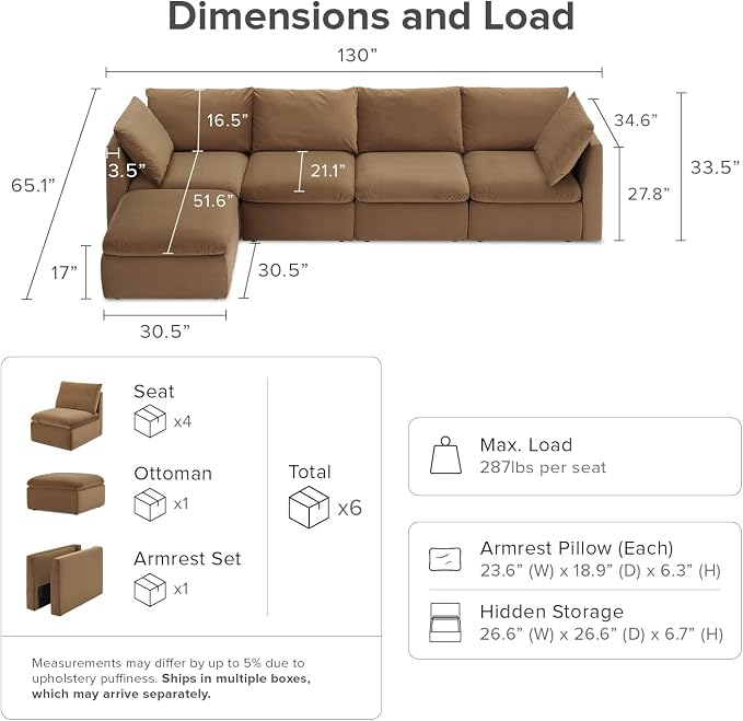 mopio Oversized Modular Sectional Sofa - Image 2