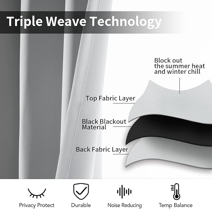 Yakamok Blackout Thermal Insulated Window Curtain Valance - Image 3