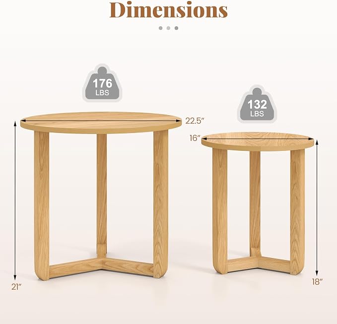 Giantex Round Nesting Coffee Table Set of 2, Wood Nesting End Tables - Image 2