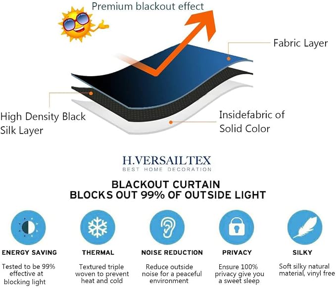 H.VERSAILTEX Blackout Patio Curtains 100 x 96 Inches - Image 4