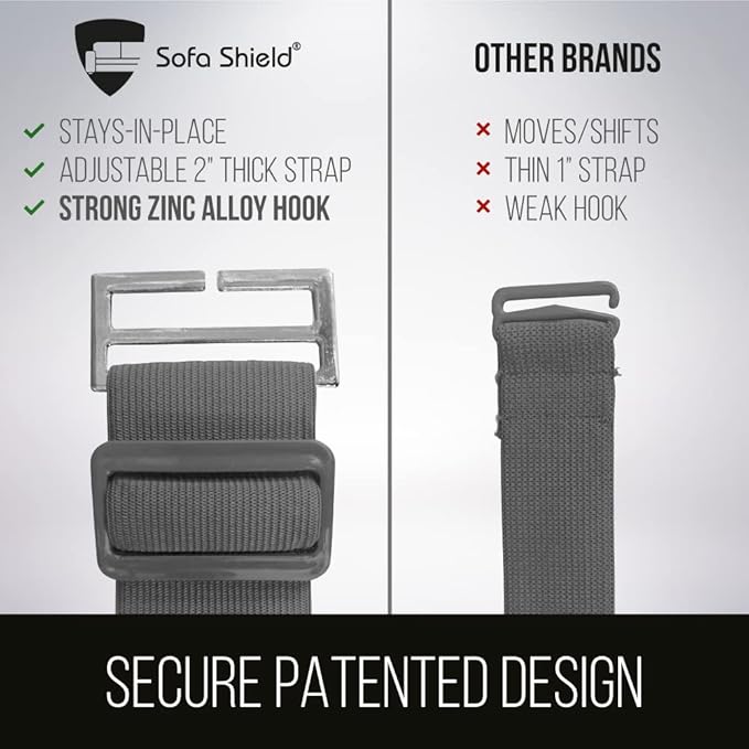 Sofa Shield® Couch Recliner Covers - Image 7