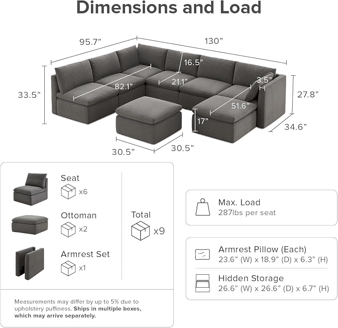 mopio Oversized Modular Sectional Sofa - Image 2