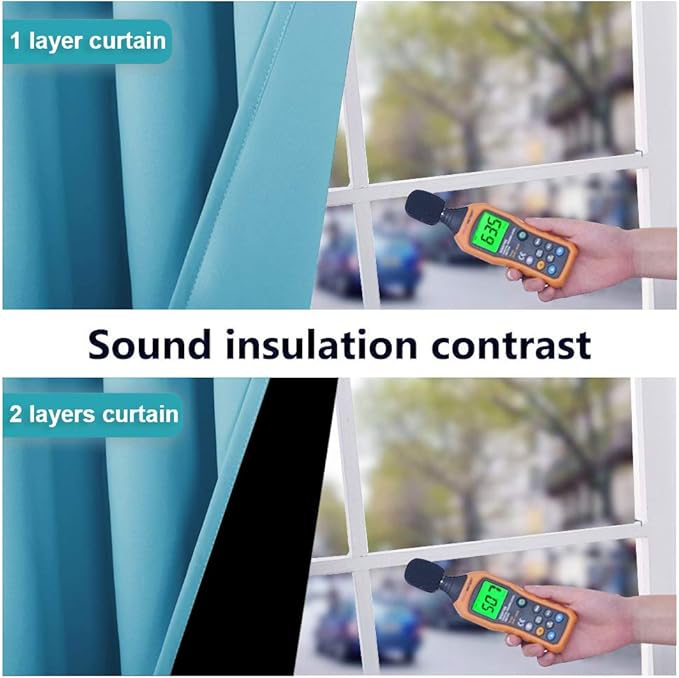 NICETOWN Full Shading Curtains for Windows, Teal Blue, 62 inches W x 95 inches L - Image 3