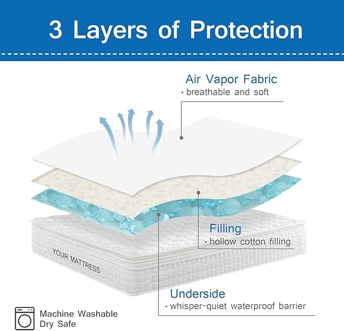 Three Quarter Mattress Pad Waterproof Mattress Protector, Quilted RV Short Full - Image 3