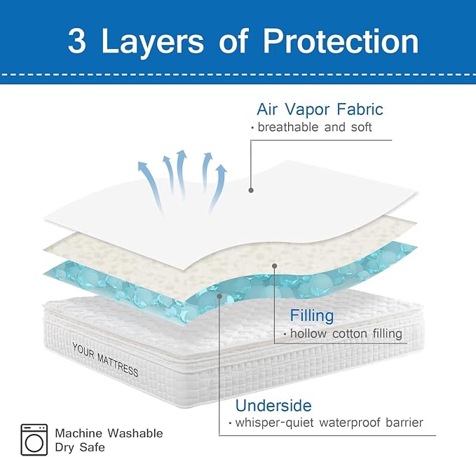 Split Top King Mattress Pad Waterproof Protector, Quilted Mattress Cover Fitted - Image 4