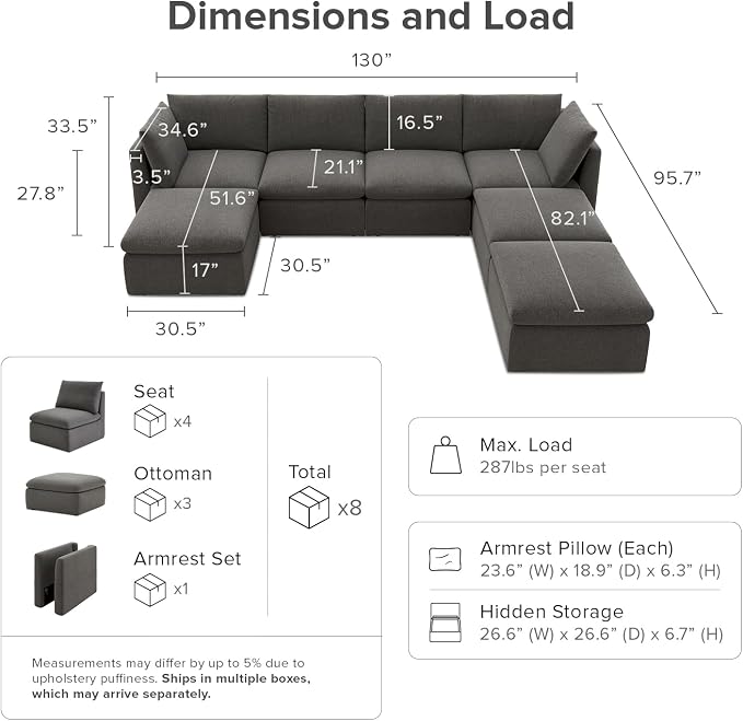 mopio Oversized Modular Sectional Sofa - Image 2