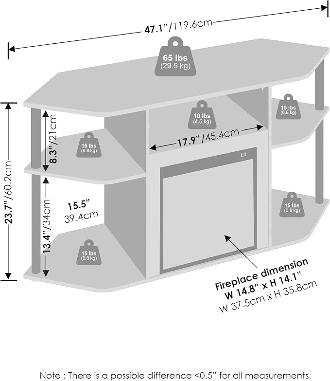 Furinno Jensen Fireplace TV Stand, NO Heat Decorative Electric Fireplace Corner - Image 5
