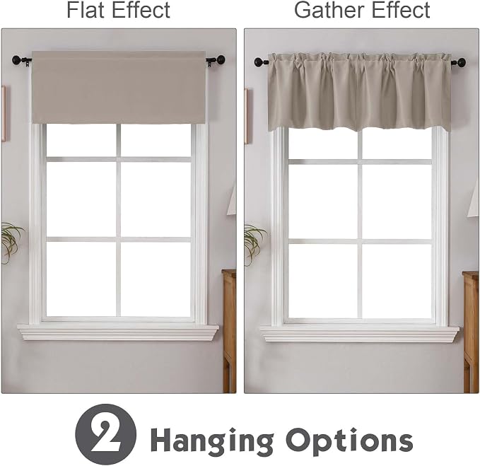 Chyhomenyc Blackout Valances for Windows, Short Window Valance Curtains for - Image 2