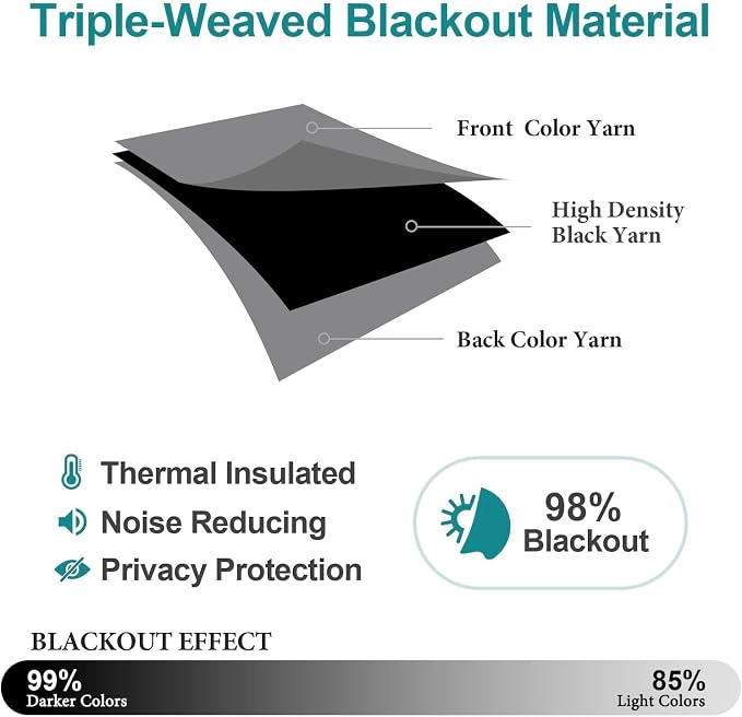 ChrisDowa Blackout Curtains 90 inches Long - Image 4