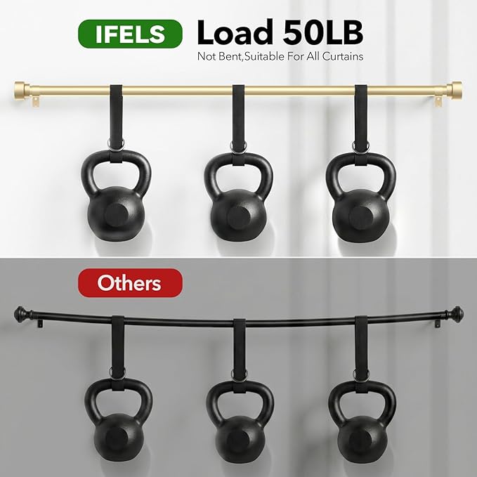IFELS Heavy Duty Curtain Rods for Windows 66 to 120 Inch, 1 Inch Adjustable - Image 6