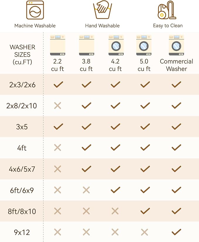 RELEANY Area Rugs Round 4ft Washable Non-Slip, Floral Vintage Distress Print - Image 8