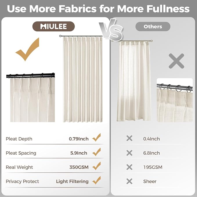 MIULEE Pinch Pleated Thick Linen Curtains 90 Inches Long 2 Panels - Image 6