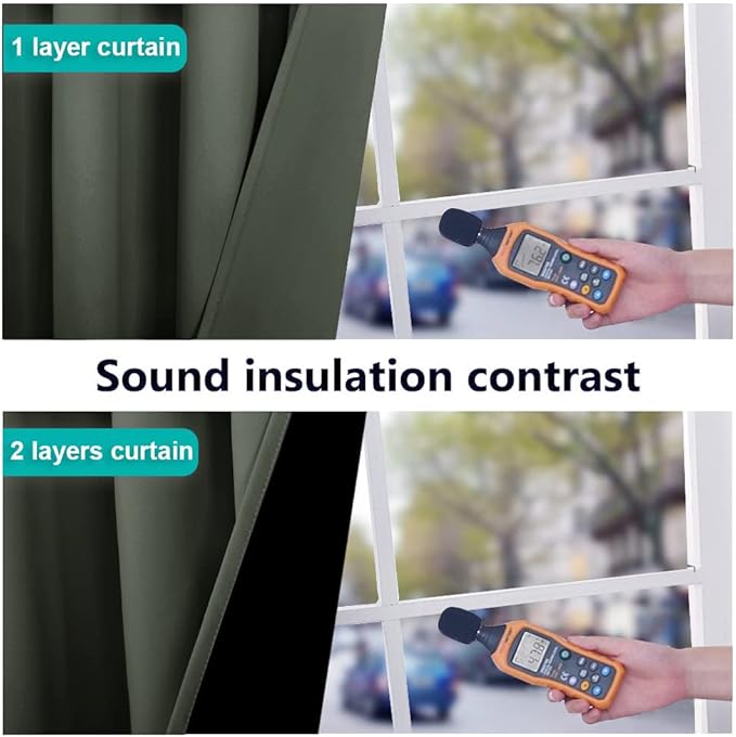 NICETOWN 100% Blackout Curtains 70" Long, Pair of Energy Smart & Noise Blocking - Image 4
