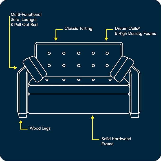 Serta Ainsley 72.6" Convertible Sleeper Sofa, Queen Size, Dreamcoil Comfort - Image 7